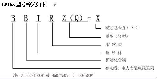 BBTRZ柔性礦物絕緣電纜結(jié)構(gòu)圖