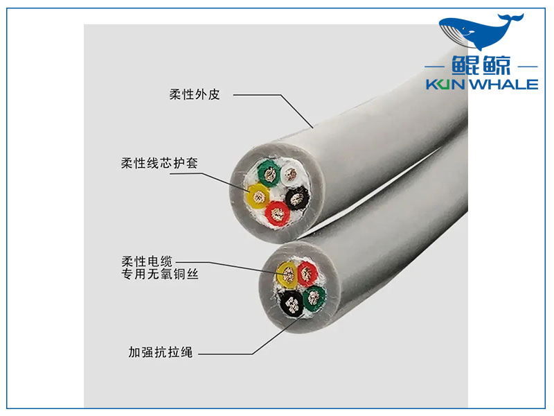 鄭州電纜廠淺談TRVV電線(xiàn)電纜的用途與特性！